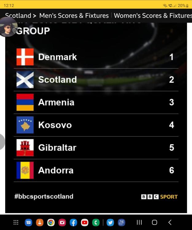 Screenshot_20220928_001230_BBC Sport.jpg